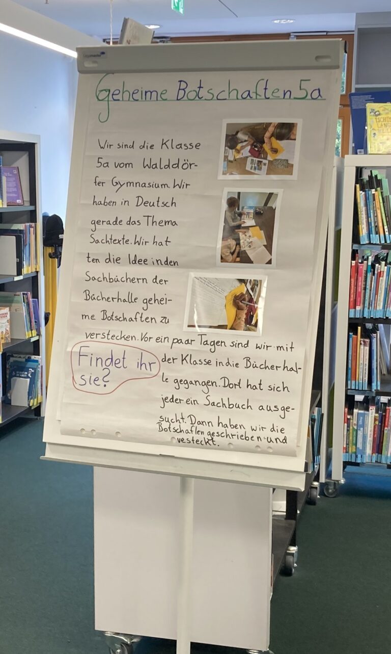 Flipchart